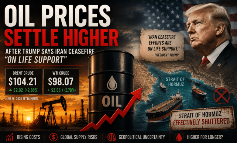 Oil Prices Settle Higher After Trump Says Iran Ceasefire Is “On Life Support”