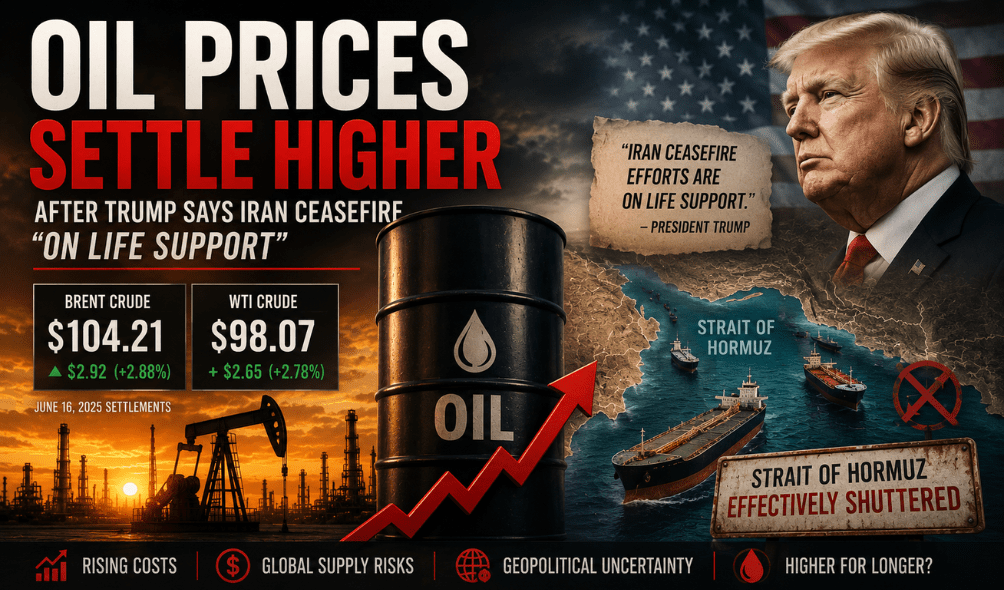 Oil Prices Settle Higher After Trump Says Iran Ceasefire Is “On Life Support”