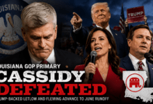 Trump-Backed Challengers Oust Senator Bill Cassidy in Louisiana Primary