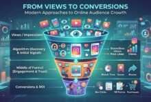 From Views to Conversions: Modern Approaches to Online Audience Growth From Views to Conversions: Modern Approaches to Online Audience Growth